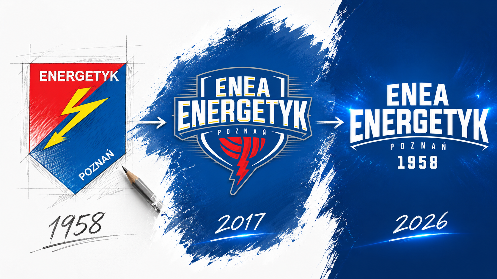 Ewolucja herbu Energetyka Poznań: 1958, 2017 i 2026